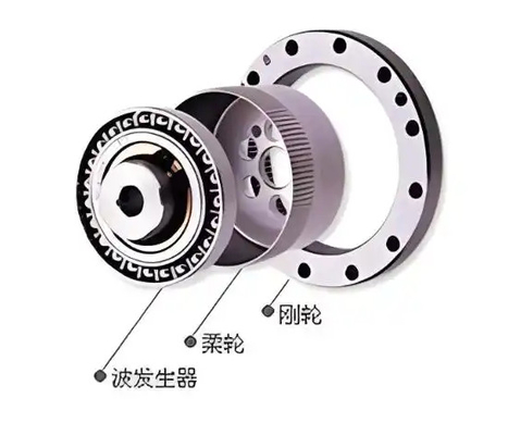 Ai Robot Humanoid Robot Components Rotary Actuator Rotary Reducer Small Can Customize Different Sizes